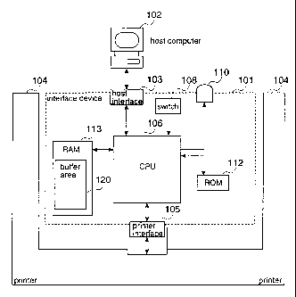 A single figure which represents the drawing illustrating the invention.